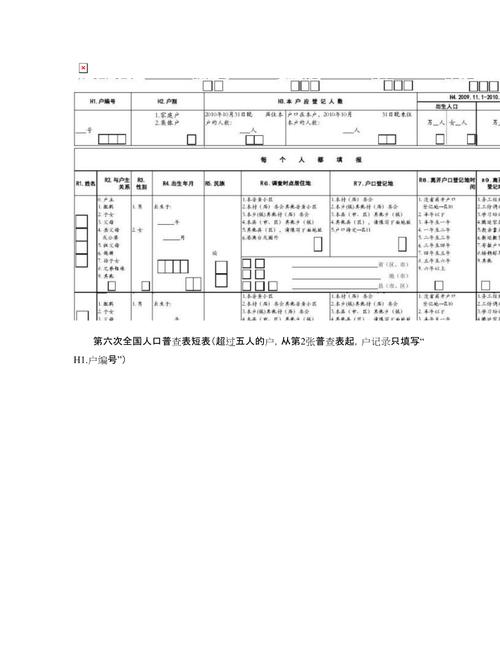 人口普查短表电子版哪里申报？官方指定渠道操作指南！