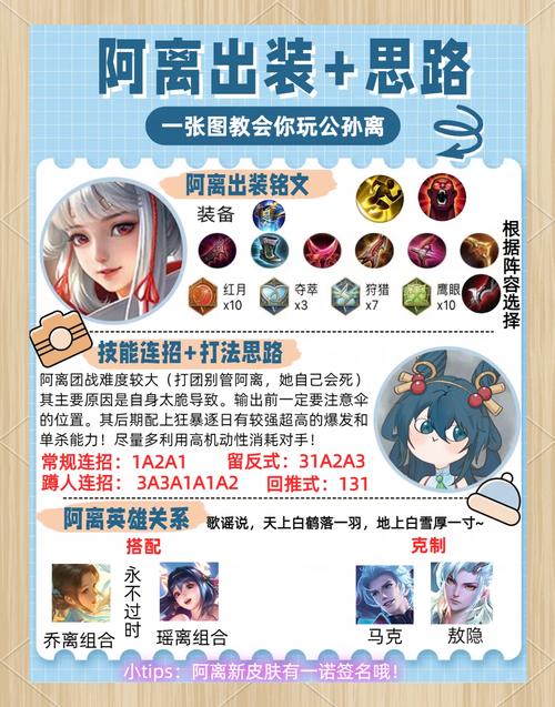 王者荣耀公孙离怎么玩?新手必学5个技巧轻松入门!