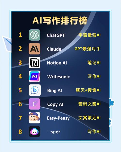 AI写作宝能写公众号吗？三分钟生成优质长文技巧