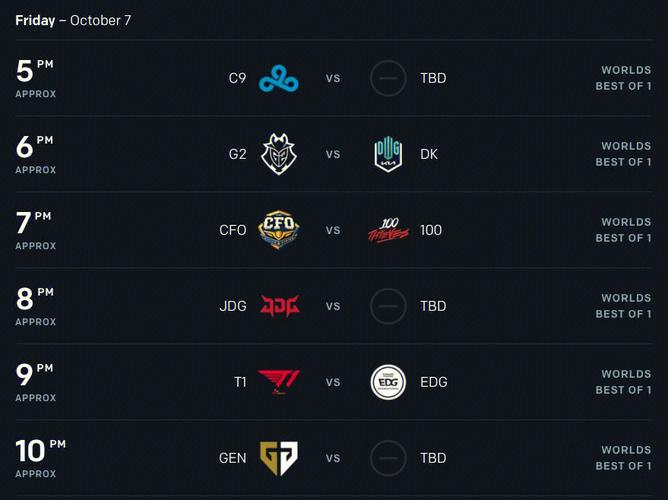 s12小组赛有哪些精彩对决 三大经典战役回顾