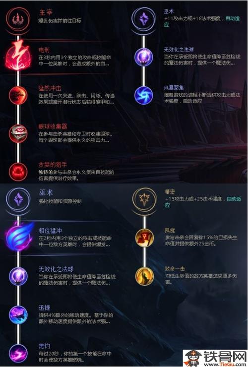 lol卡符文获取方法?这几种途径轻松搞定!