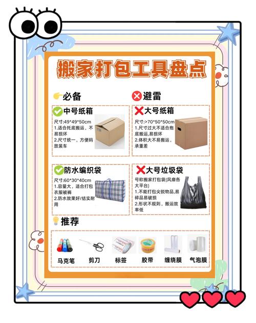 怎么选搬家工具?巴巴变搬家工具详细对比!