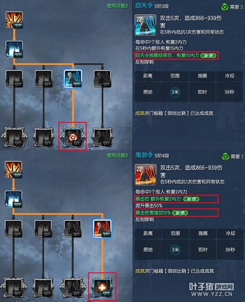 剑灵怎么加点提升战力？(高效加点方法速成版)