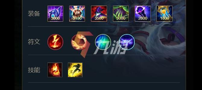 lol阿狸出装怎么做?新手必学的5步核心教学!