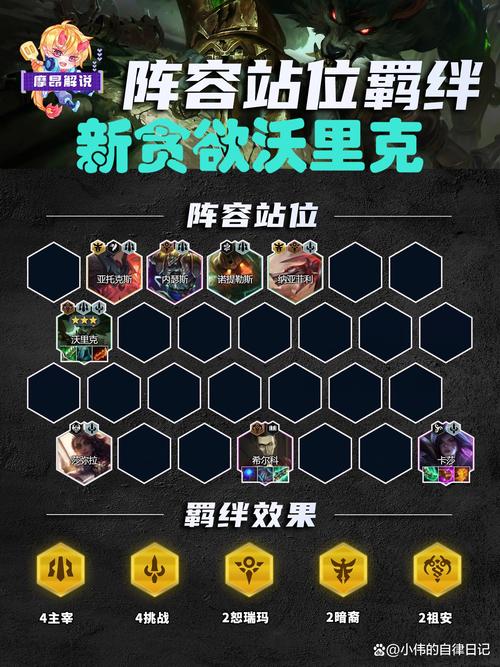 沃里克符文怎么配最佳(四大热门组合方案解析)