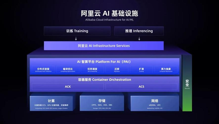 阿塔玛平台优势在哪?2023最新版本对比推荐!