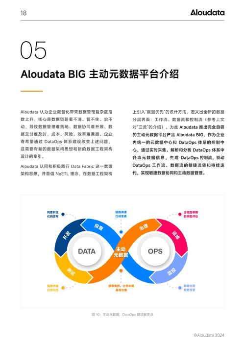 阿塔玛平台优势在哪？2023最新版本对比推荐！