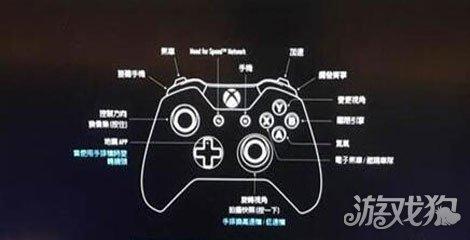 极品飞车19怎么玩(新手必学10个小技巧速成夺冠！)