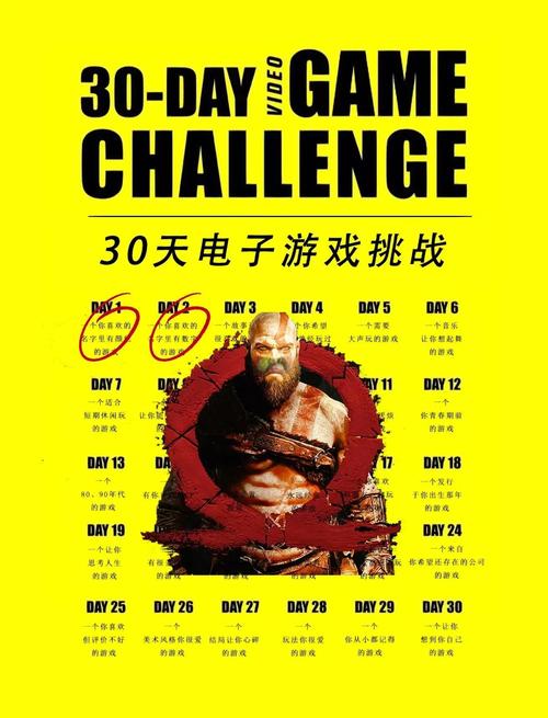 ps3战神4怎么玩？新手轻松上手通关技巧！