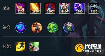 惩戒之剑出装怎么搭配装备？(3步学会新手必看攻略！)