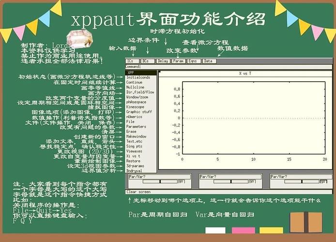 xp系统美化入门指南？新手必备操作技巧快速上手！