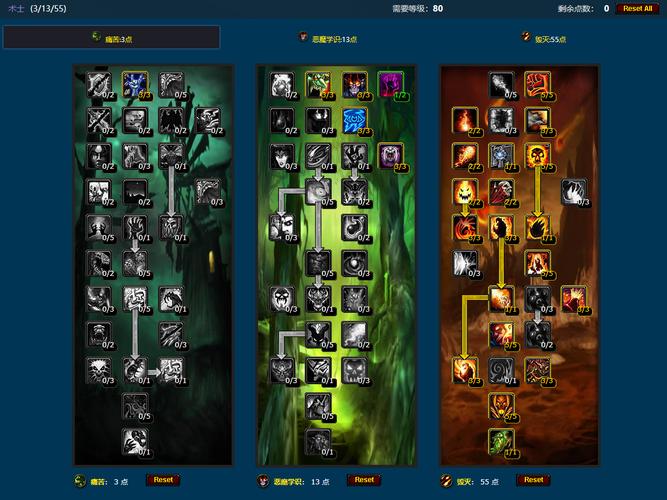 生化魔兽研究员实战技巧？老玩家分享高效分析攻略！