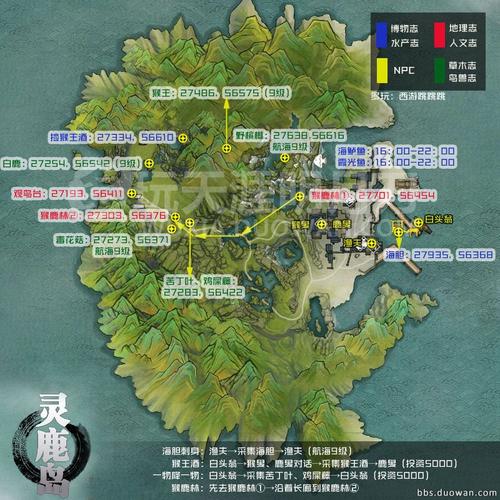 天刀航海图鉴有哪些功能？揭秘核心三大优势价值！