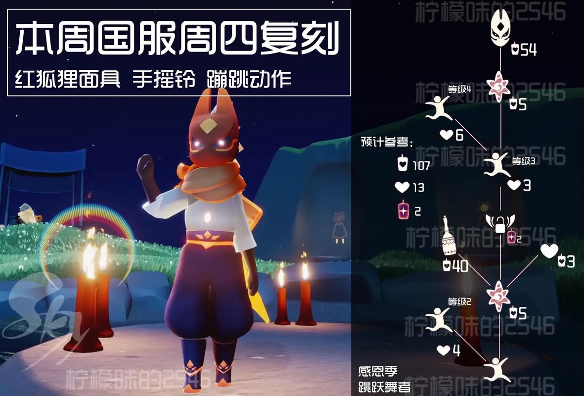 光遇狐狸面具值得换吗?手把手教你做决定!