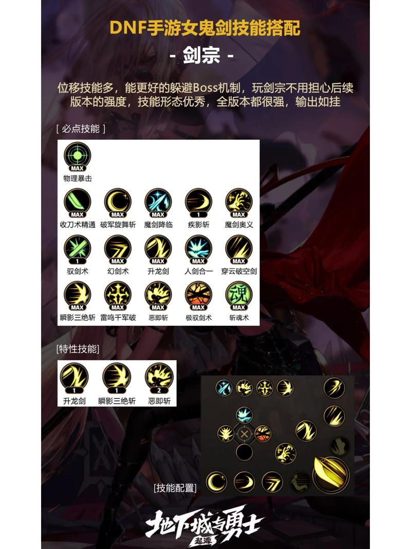 女鬼剑加点剑宗对比剑魂？加点区别与实力对比！