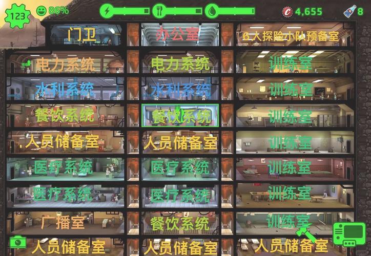 13号避难所生存指南(老手分享实用5技巧!)