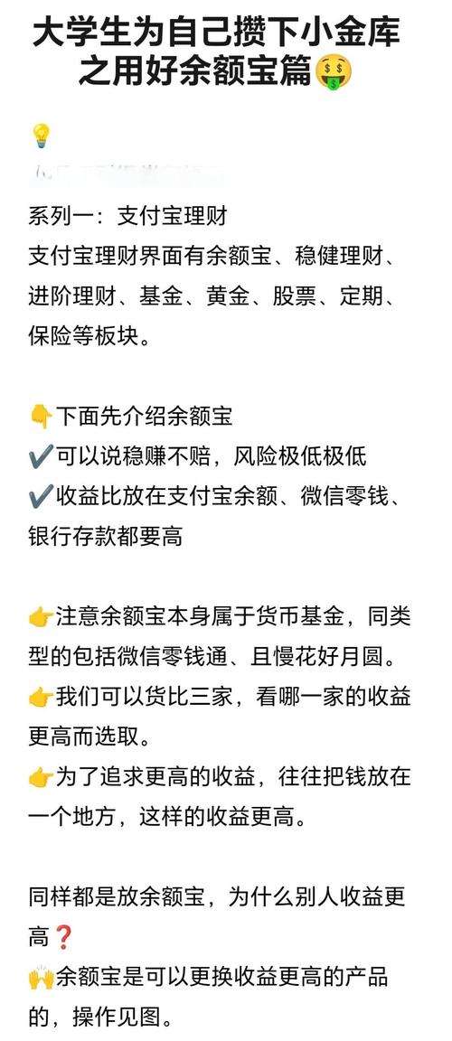 余额宝怎么用啊?常见问题解答加实用收益计算!