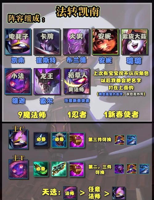 空手道凯南连招怎么玩？大神亲授五个实战秒人秘诀