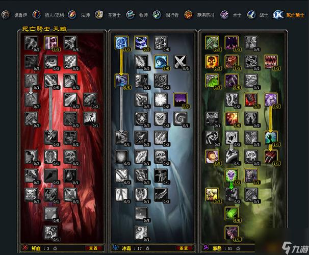 dk练级天赋怎么加点最好?高效升级配置技巧推荐!