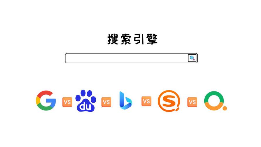 最佳搜索引擎哪个好?避开3大坑做聪明选择!