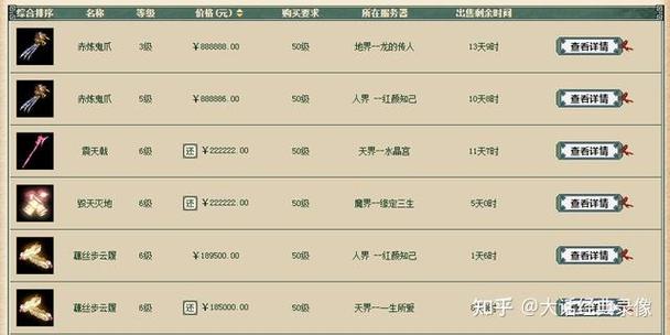 藏宝阁手续费比例是多少？了解清楚别多花钱