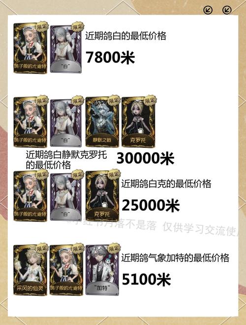 藏宝阁手续费比例是多少?了解清楚别多花钱