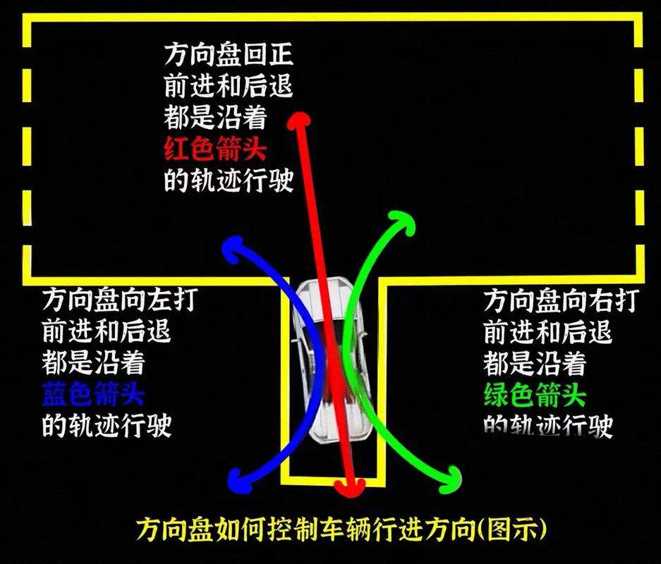 火车方向控制方法揭秘:为何没方向盘仍高效运行