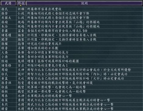 三国志11中文怎么玩？新手入门攻略轻松上手！