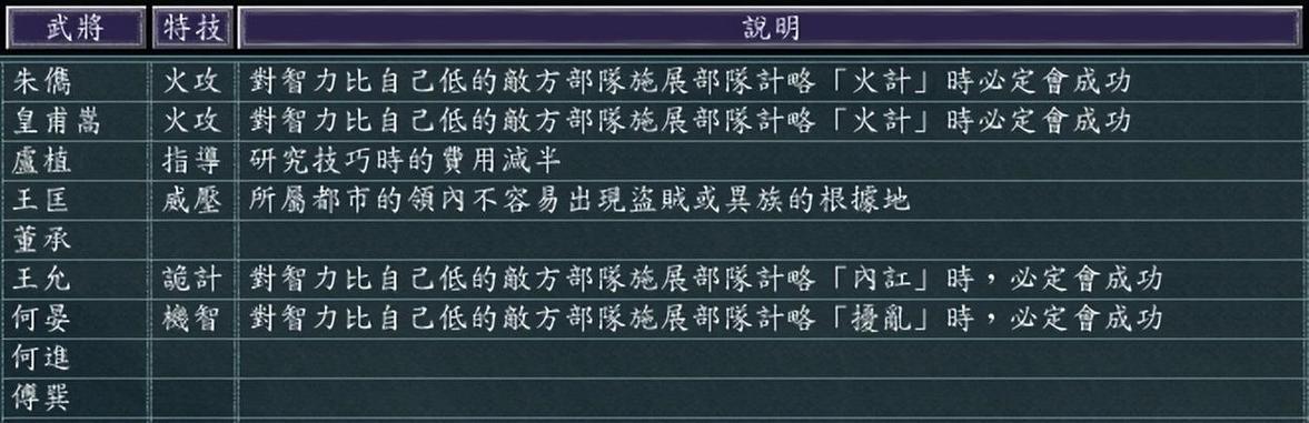 三国志11中文怎么玩?新手入门攻略轻松上手!