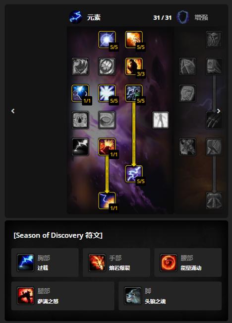 魔兽萨满PK强不强？实战测试教你快速提升胜率！