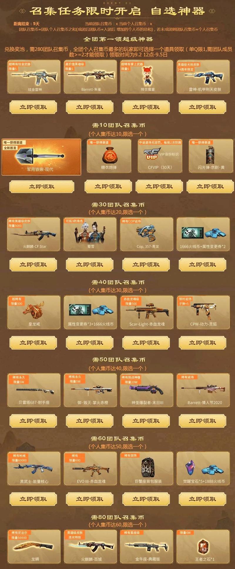 cf火麒麟活动多久结束？抓紧时间领稀有道具技巧