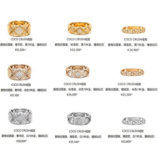 wow金色婚戒价格贵吗?(3招教你省钱购买实惠)