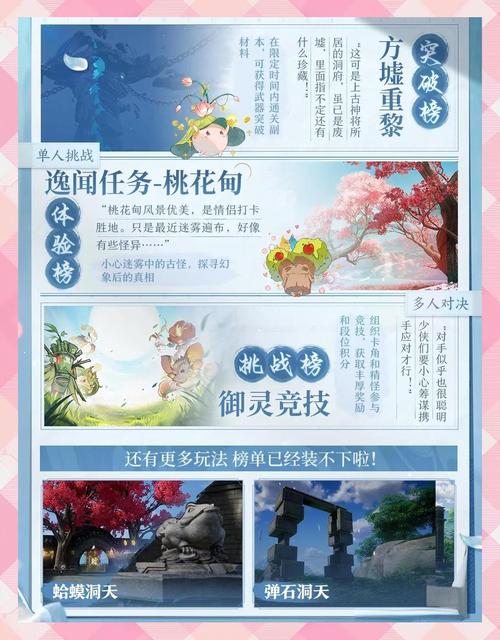 仙侠世界攻略省钱技巧分享？资深老司机省钱秘诀！