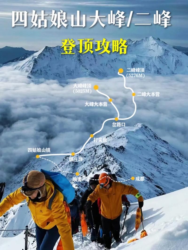 怎么攀登奇险天下第一山?老司机分享5个实用贴士!