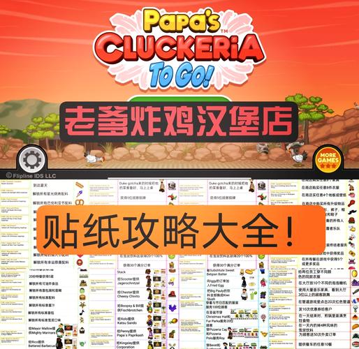 老爹的汉堡店加盟选哪家?权威对比避免踩坑!