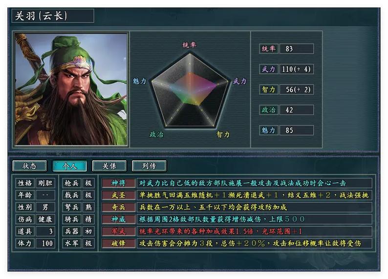 蜀汉英雄志必知的五位名将故事魏蜀吴谁更强？