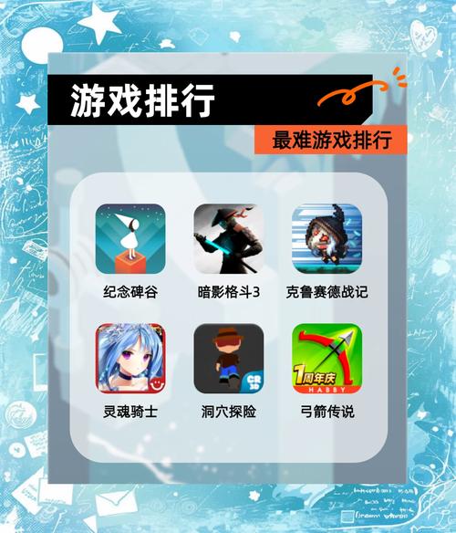 史上最难游戏2为什么这么难？(真实玩家经验解析)