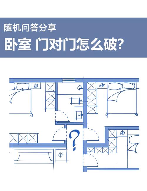 门和房间攻略怎么玩最新玩家分享实战通关经验