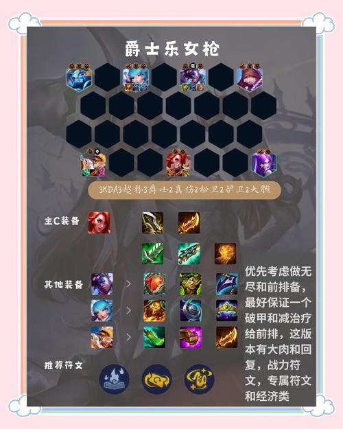 厄运小姐加点有诀窍？老玩家实测上分攻略推荐