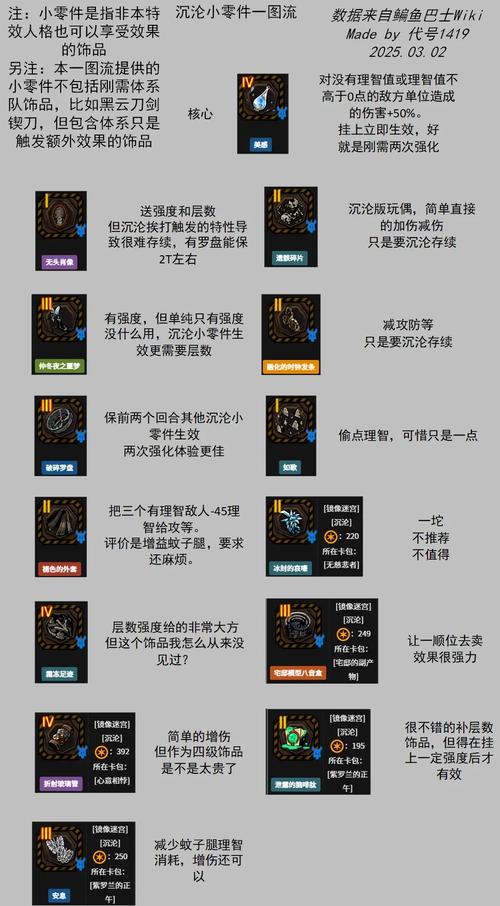 大发明家攻略常见坑点避免(高手经验分享减少失误更快赢)