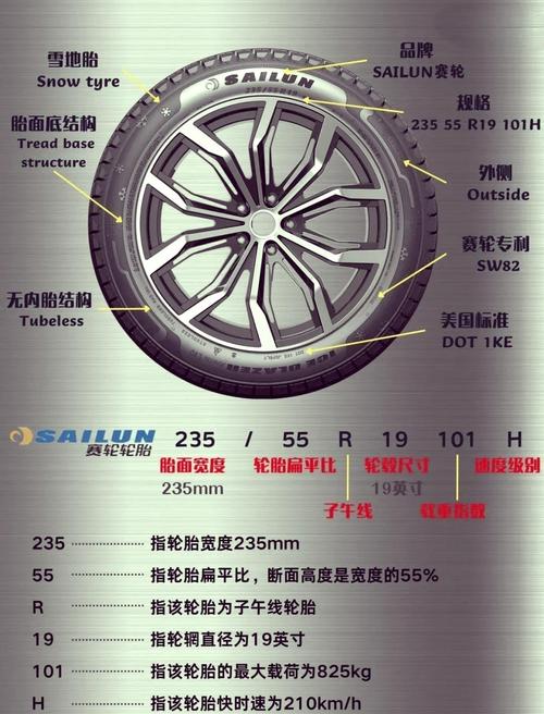 进化世界轮子优势详解：提升效率的实用方法分享！