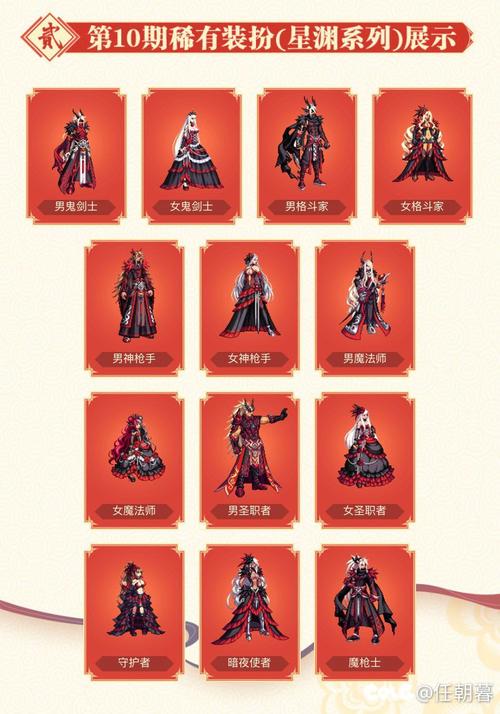 dnf天10怎么获取？三大秘籍轻松搞定升级！