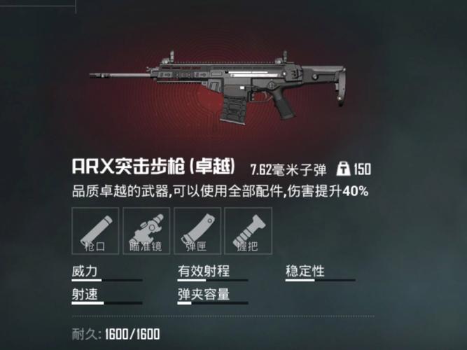 前线突击队选择哪个好？行家力荐最佳版本对比！