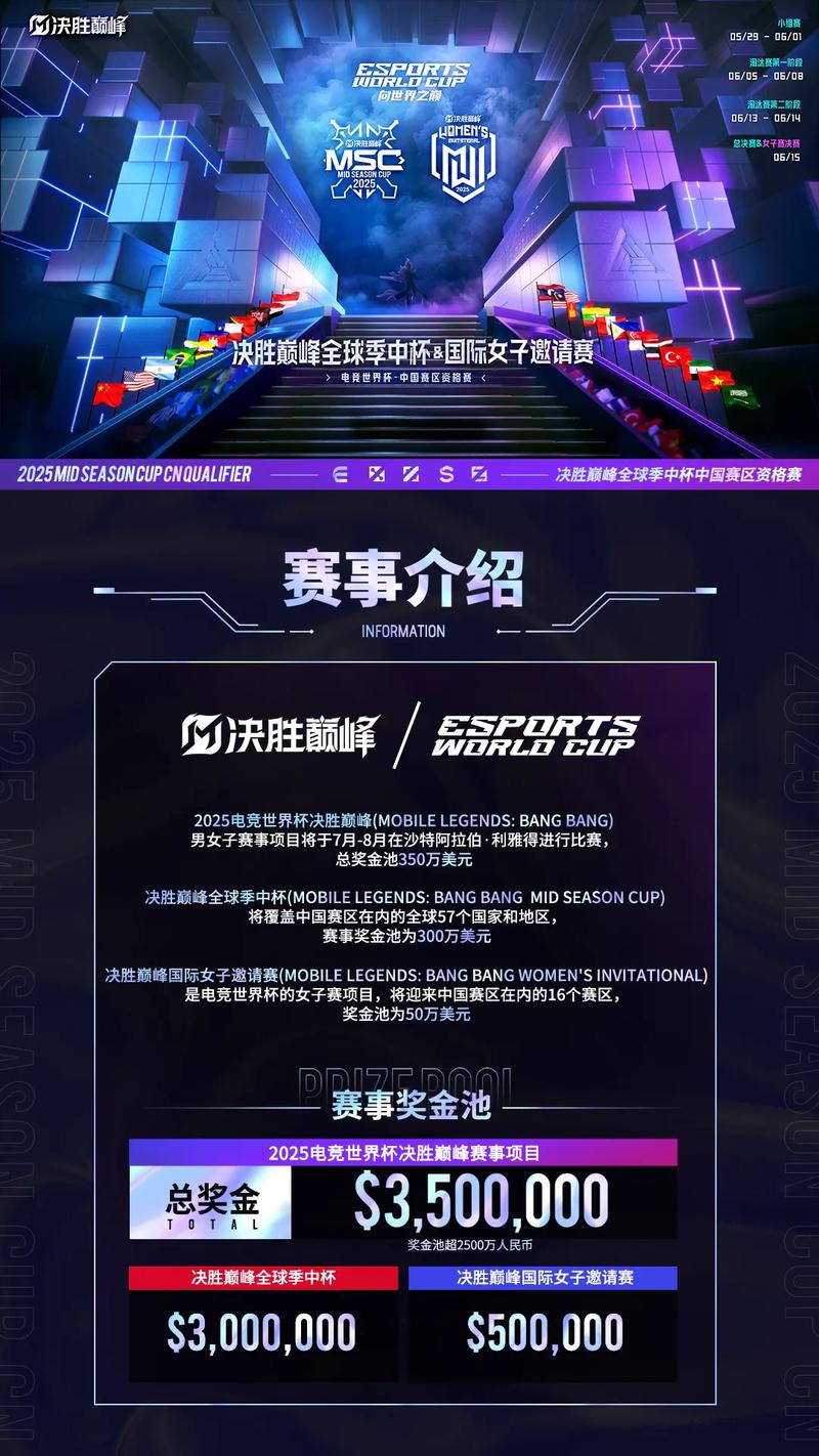 电竞女神邀请赛冠军是谁？决赛战报热辣出炉！