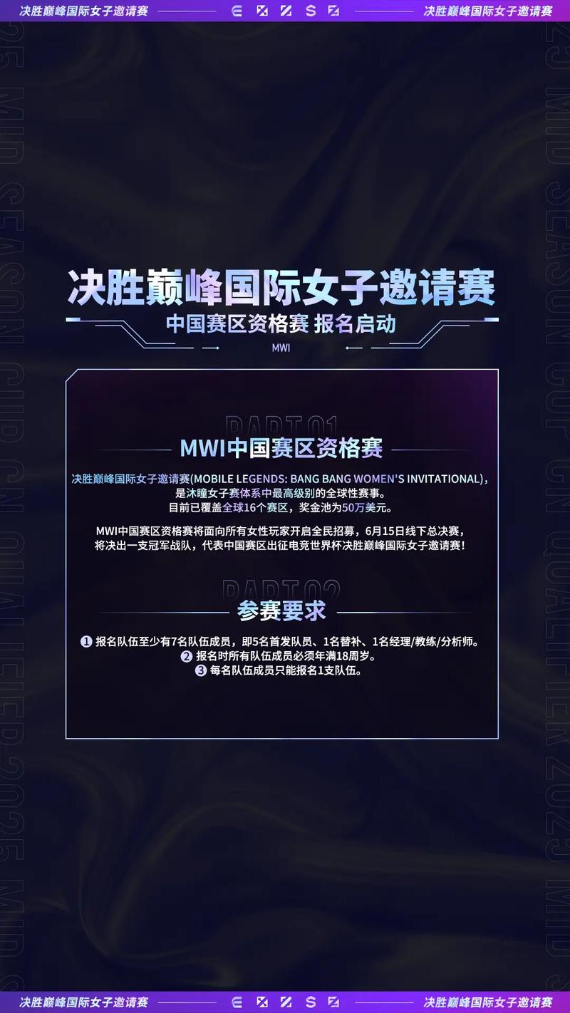 电竞女神邀请赛冠军是谁?决赛战报热辣出炉!