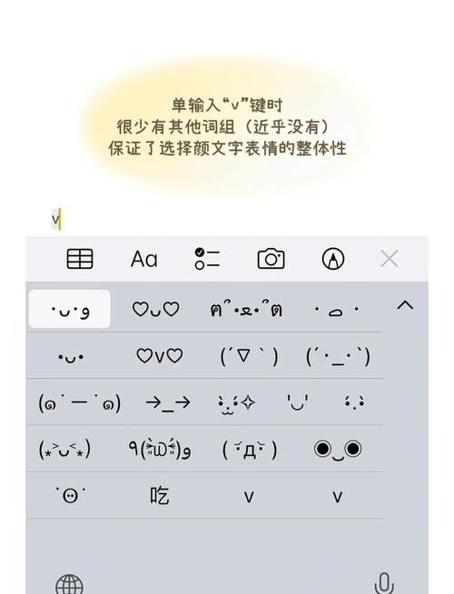 颜文字输入法和普通区别？这些优势太让人心动啦！