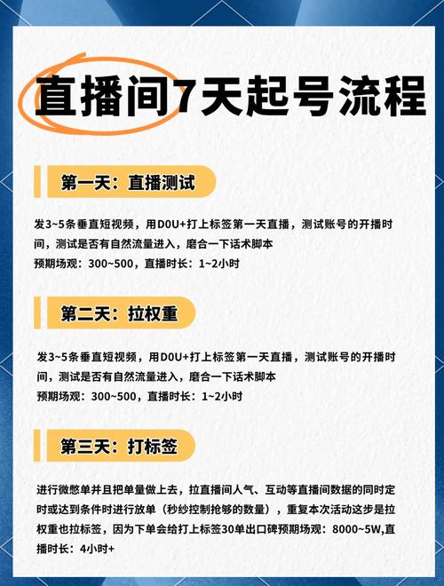 空间刷人气如何快速实现？这5招免费方法超实用！