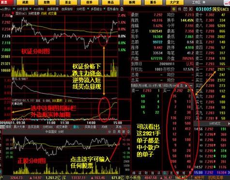 大智慧经典版哪里下载？安全官网直通车推荐