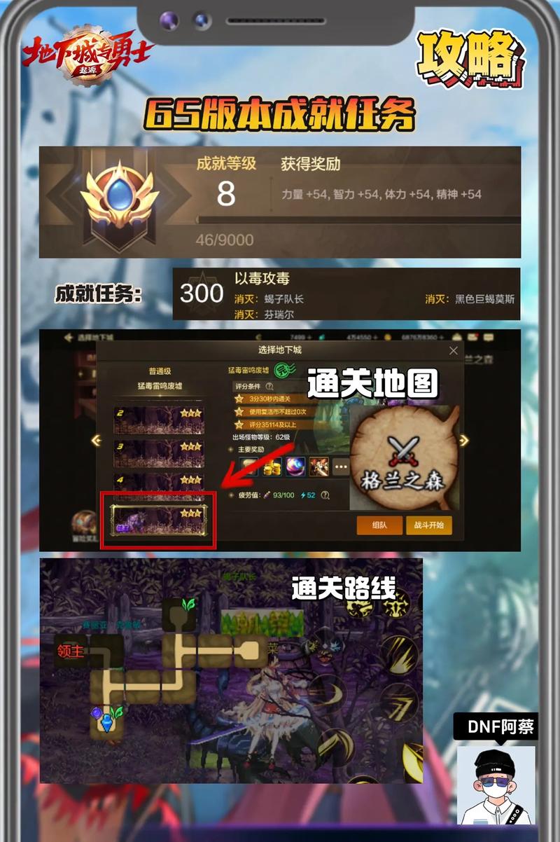 DNF任务点数不足怎么办？(应对策略简单教学)