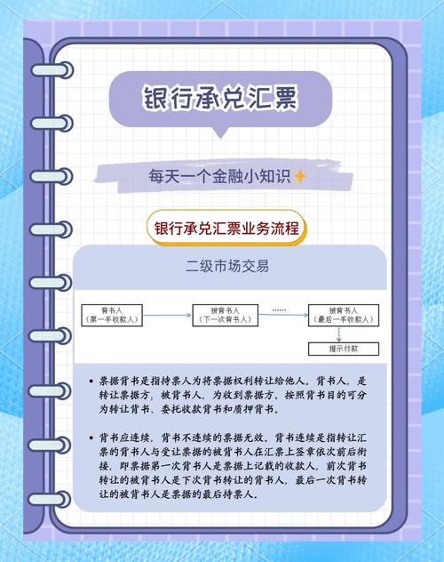 如何使用承兑贴现计算器?五步简单操作轻松搞定